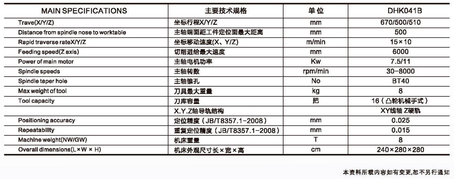 DHK041B汽車半軸數(shù)控鉆床05.jpg